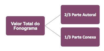 pagamentos-2